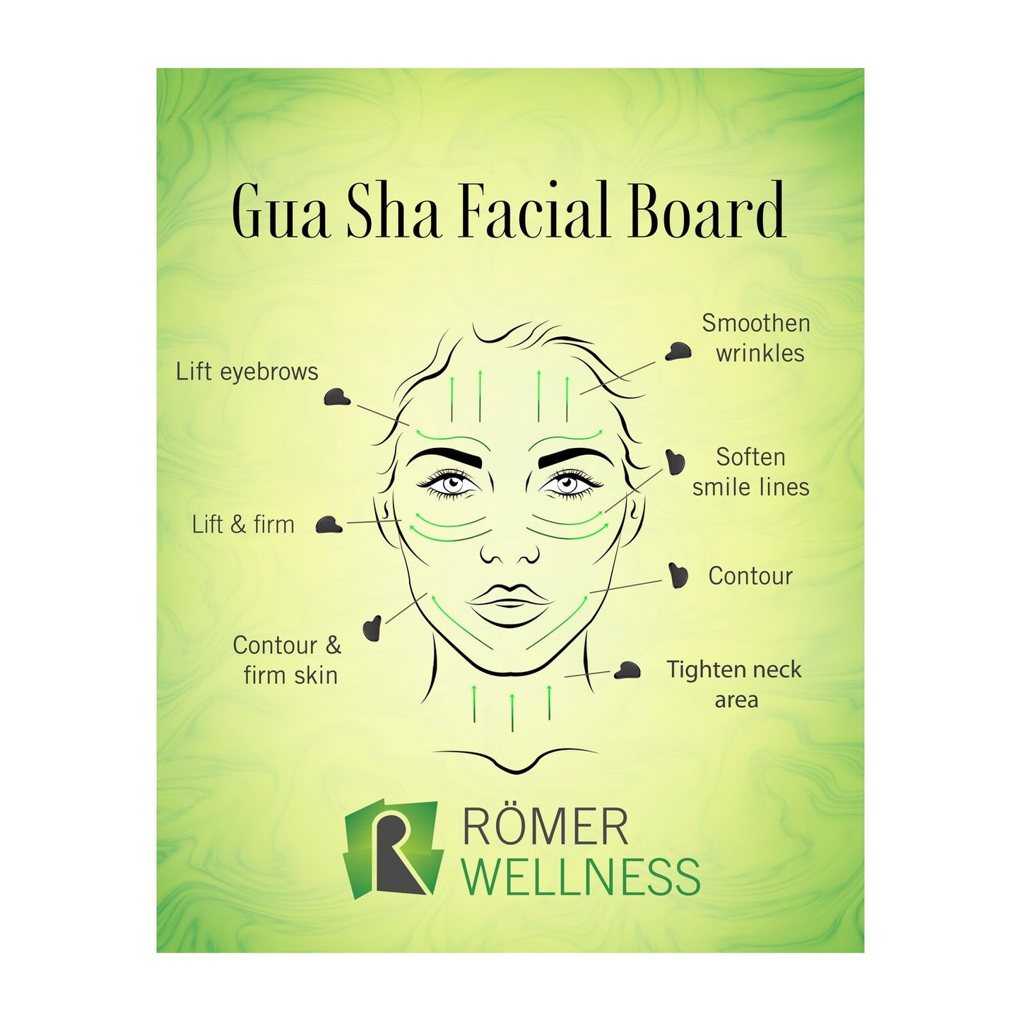 Gua Sha