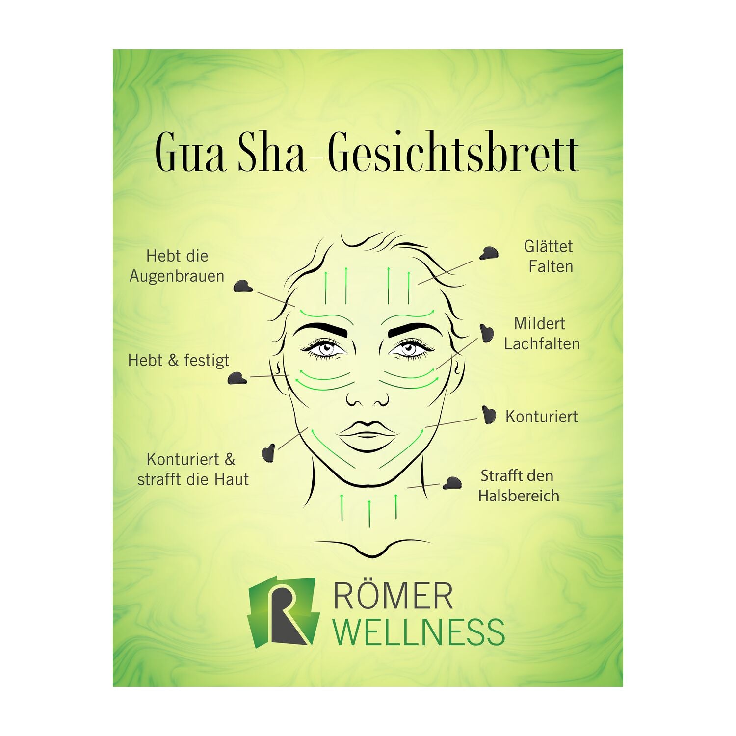 Gua Sha